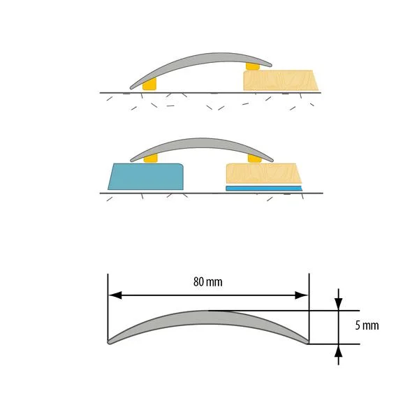 Dub 12, 80 mm, 1 m