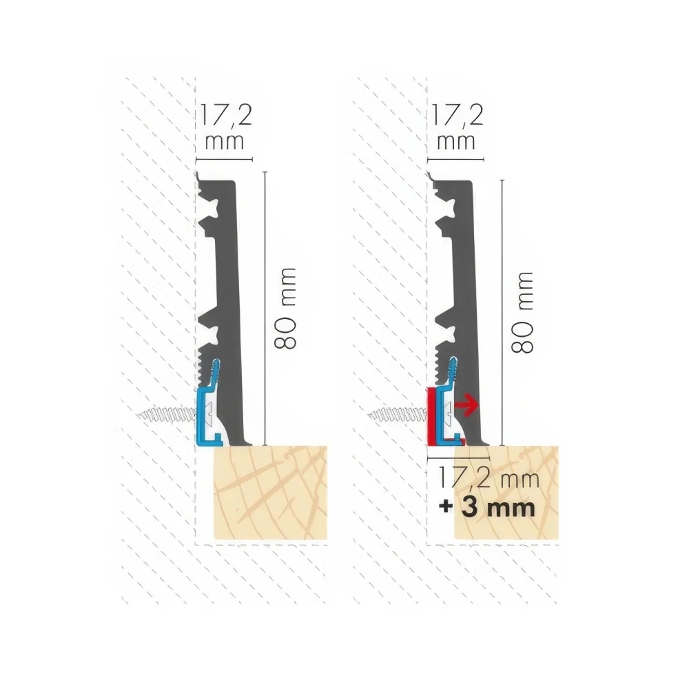 Lišta soklová PVC Cezar MASTERLINE 80 Biela (RAL 9003) 81,5x17,2x2200 mm